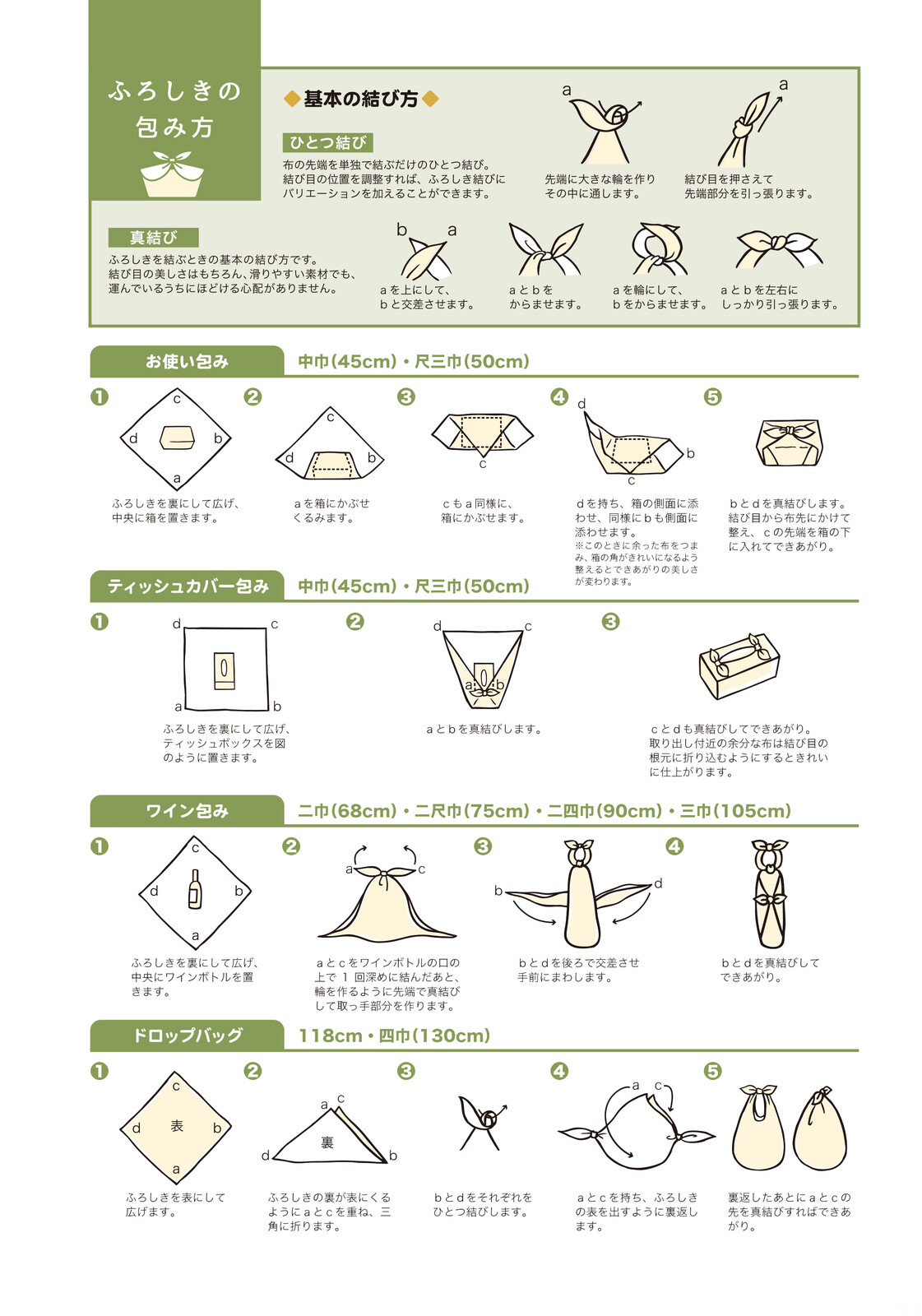 2way Chirimen bag Japanese traditional design (S)